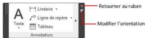 AUTODESK AutoCAD 2012 - Groupes de fonctions flottants - 1
