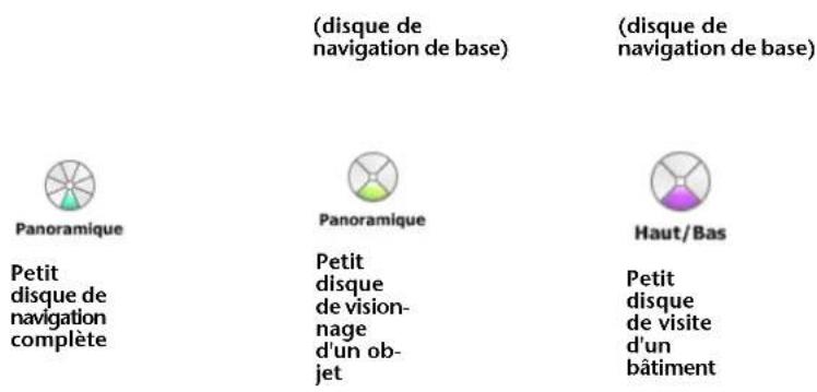 AUTODESK AutoCAD 2012 - Présentation des disques de navigation SteeringWheels - 5
