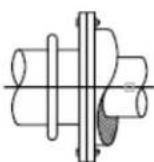 AUTODESK AutoCAD 2012 - Changement du type de ligne d'un objet - 1