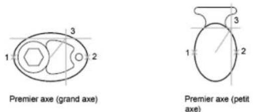 AUTODESK AutoCAD 2012 - Creation d'ellipses - 2