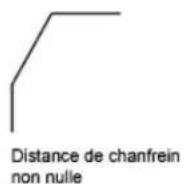 AUTODESK AutoCAD 2012 - Creation d'un chanfrein avec indication des distances - 3