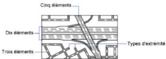 AUTODESK AutoCAD 2012 - Définition des styles de multilignes - 1