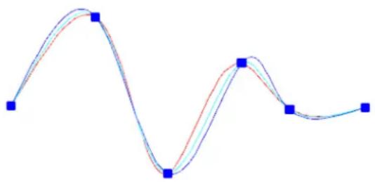 AUTODESK AutoCAD 2012 - Création de splines à l'aide de points de lissage - 1