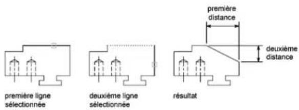 AUTODESK AutoCAD 2012 - Creation d'un chanfrein avec indication des distances - 4