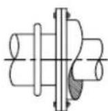 AUTODESK AutoCAD 2012 - Changement du type de ligne d'un objet - 2