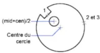 AUTODESK AutoCAD 2012 - Calcul de points - 1