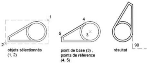 AUTODESK AutoCAD 2012 - Rotation d'un objet selon un angle absolu - 1
