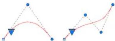 AUTODESK AutoCAD 2012 - Cas spéciaux - 1