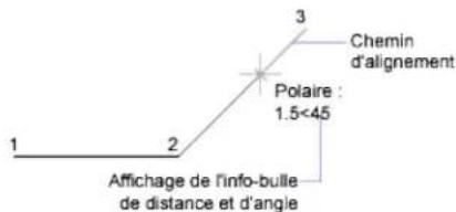AUTODESK AutoCAD 2012 - Utilisation du repérage polaire et de PolarSnap - 1