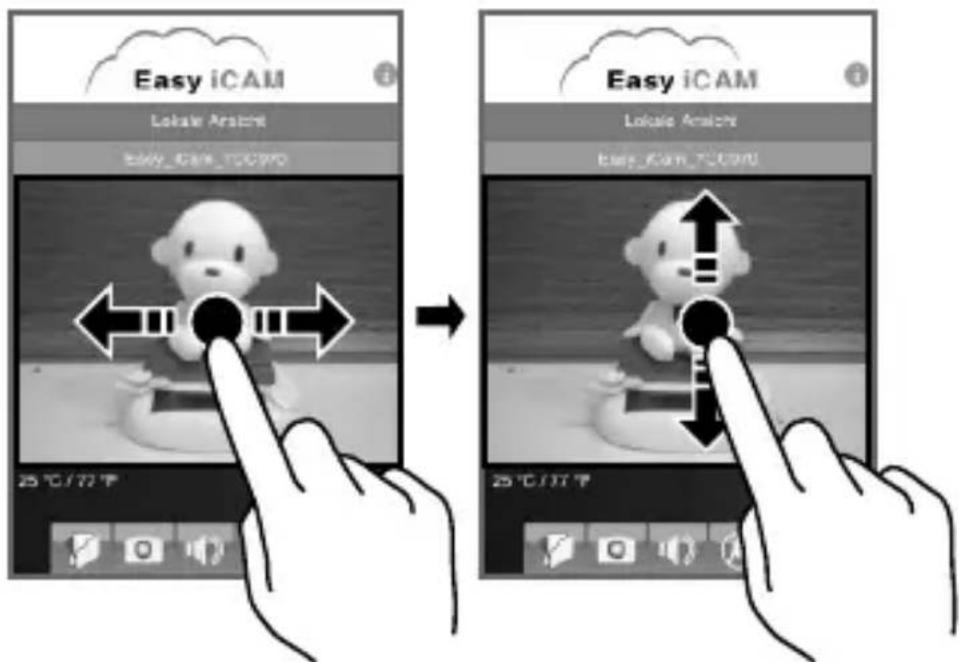 ITSIMAGICAL ICam Secura - Lokale Ansicht - 3
