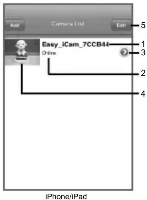 ITSIMAGICAL ICam Secura - Internet view for iPhone/iPad - 1