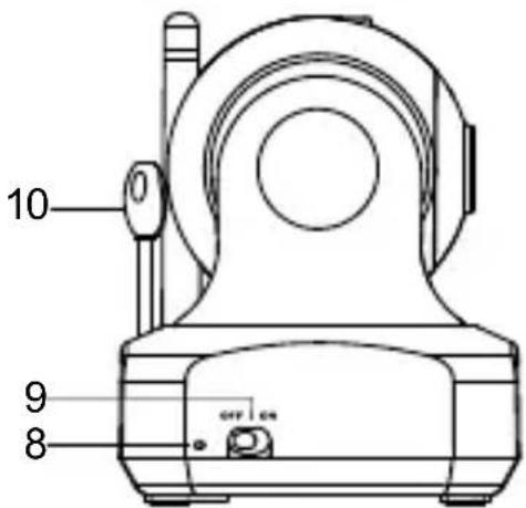 ITSIMAGICAL ICam Secura - Layout del prodotto - 4