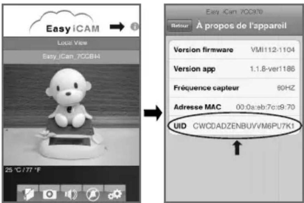 ITSIMAGICAL ICam Secura - Obtenir les informations d'UID - 1