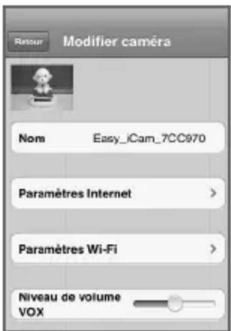 ITSIMAGICAL ICam Secura - Vue locale - 5