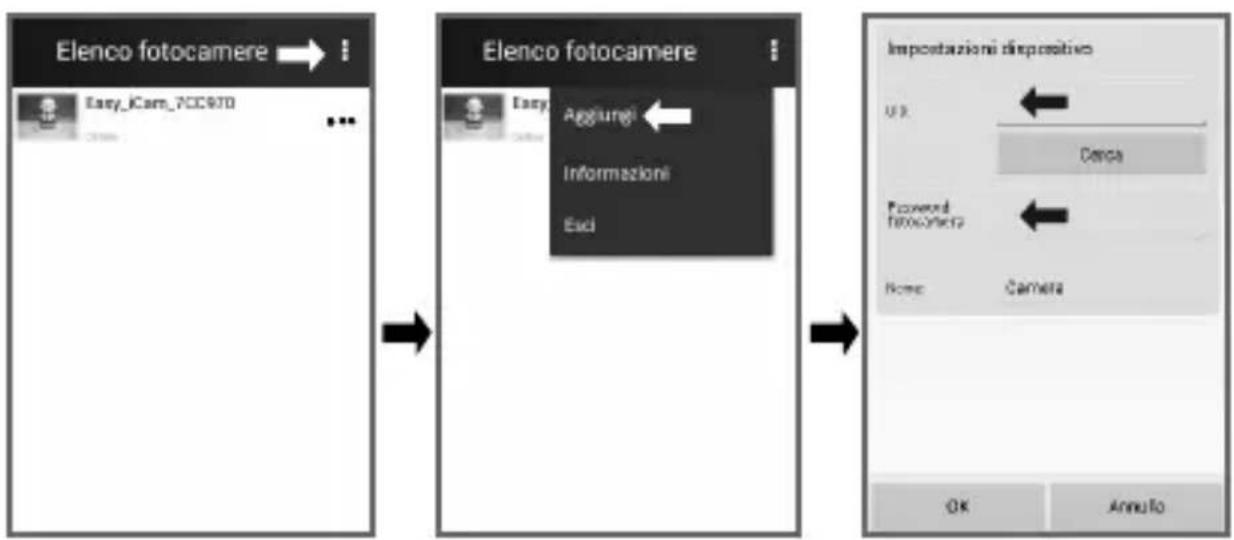 ITSIMAGICAL ICam Secura - Aggiunta della videocamera - 1
