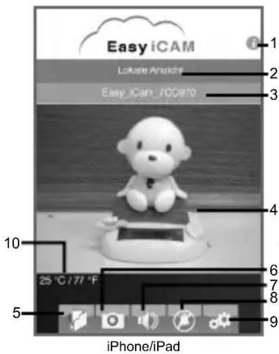 ITSIMAGICAL ICam Secura - Lokale Ansicht - 1