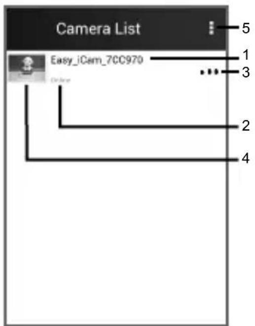 ITSIMAGICAL ICam Secura - 2Internet view for Android system - 1