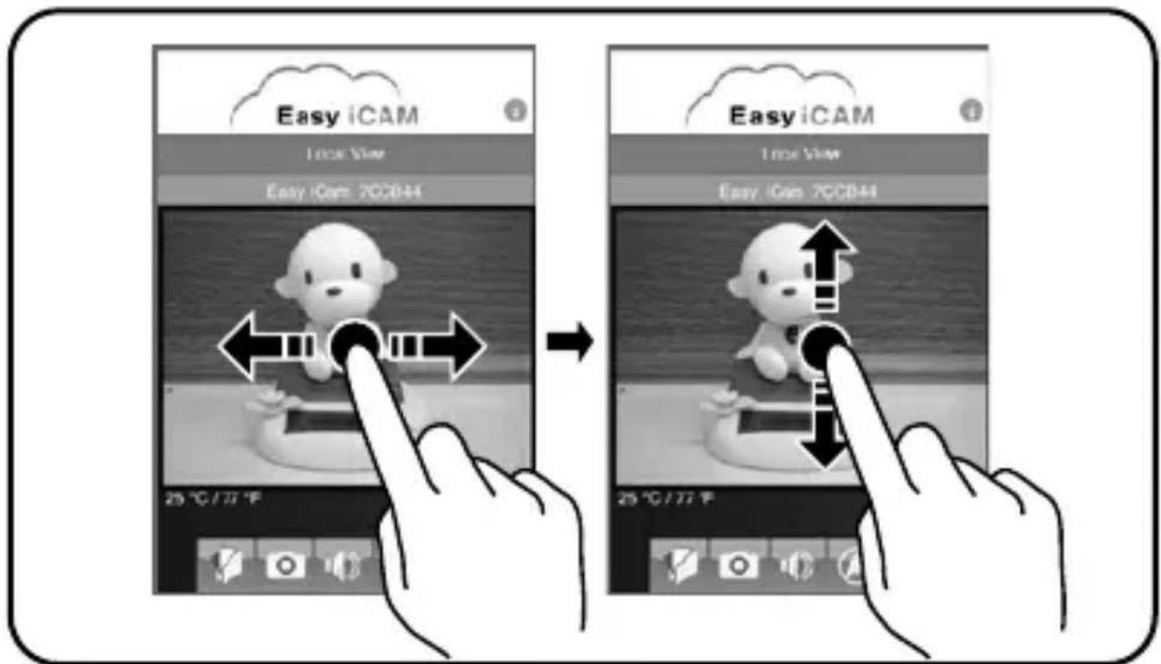 ITSIMAGICAL ICam Secura - Osservare le istruzioni sulla sicurezza - 4