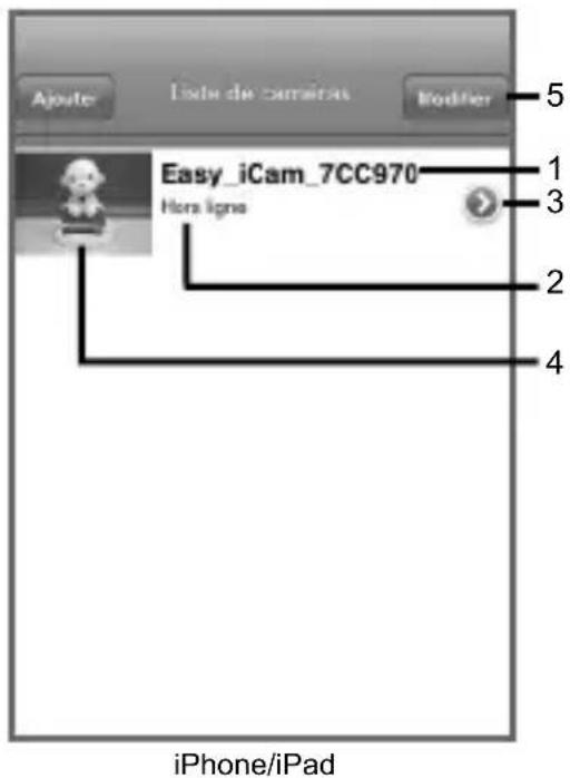 ITSIMAGICAL ICam Secura - 4.2.Vue Internet pour iPhone/iPad - 1