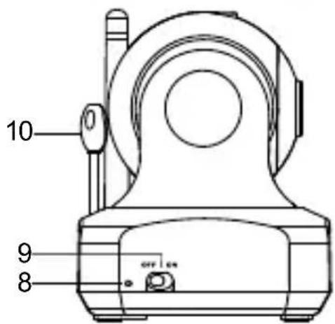 ITSIMAGICAL ICam Secura - Caméra - 4
