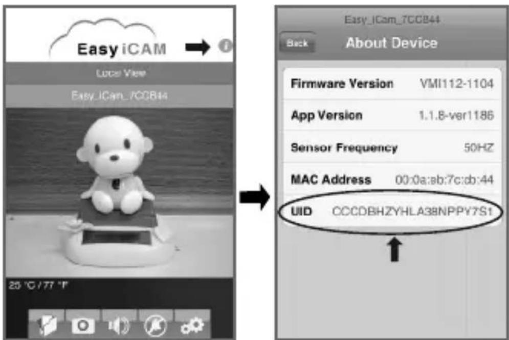 ITSIMAGICAL ICam Secura - Get UID information - 1