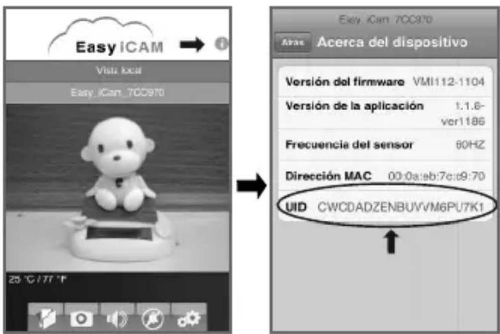ITSIMAGICAL ICam Secura - Obtener la informacion UID - 1