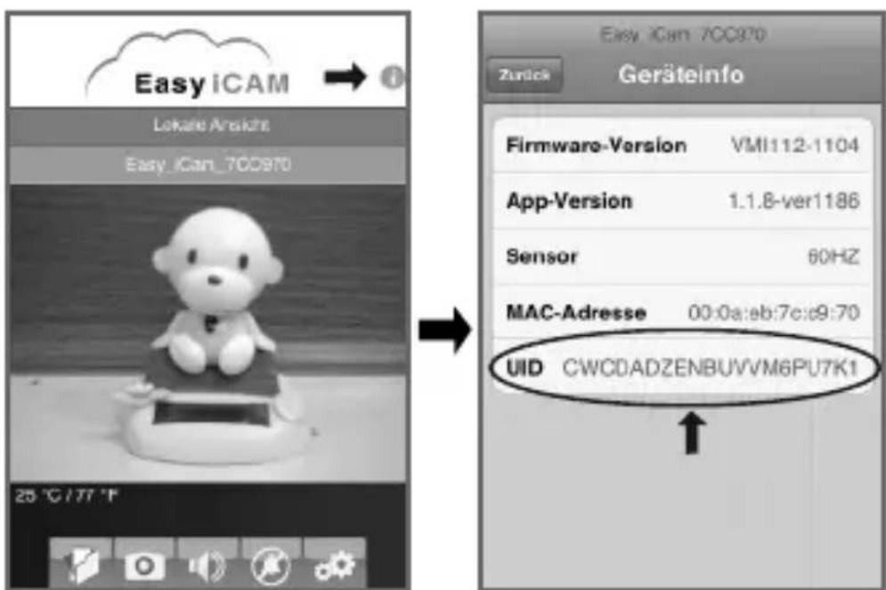 ITSIMAGICAL ICam Secura - UID-Informationen beziehen - 1