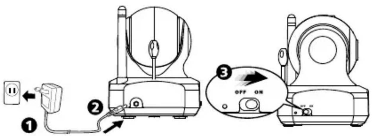 ITSIMAGICAL ICam Secura - Power on the camera - 1
