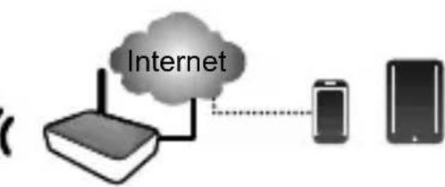 ITSIMAGICAL ICam Secura - Specifications - 4