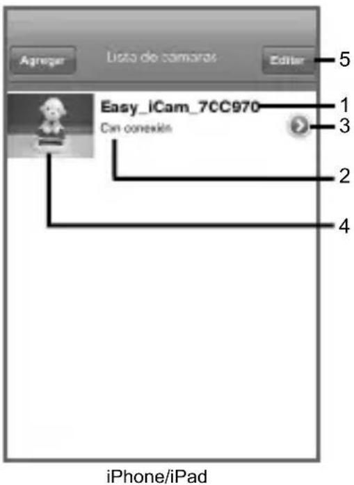 ITSIMAGICAL ICam Secura - iPhone/iPad - 1
