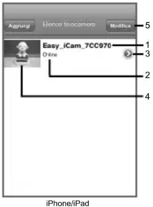 ITSIMAGICAL ICam Secura - Visione Internet per iPhone/iPad - 1