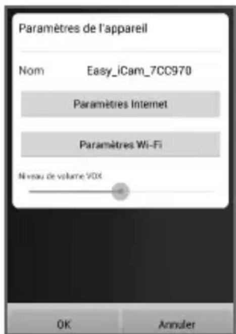 ITSIMAGICAL ICam Secura - Vue locale - 6