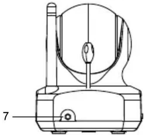 ITSIMAGICAL ICam Secura - Kamera - 3