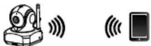 ITSIMAGICAL ICam Secura - JokanbHbBnBnD - 1