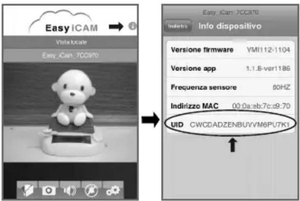ITSIMAGICAL ICam Secura - Per ottener informazioni UID - 1