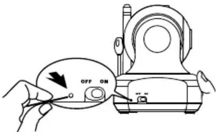 ITSIMAGICAL ICam Secura - Reset the camera to factory defaults - 1