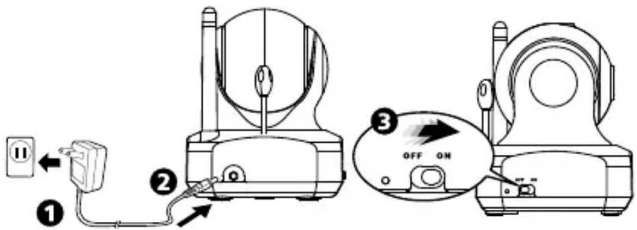 ITSIMAGICAL ICam Secura - Kamera einschalten - 1