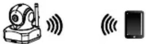 ITSIMAGICAL ICam Secura - Lokaal beeld - 1