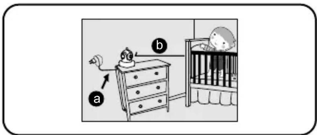 ITSIMAGICAL ICam Secura - Osservare le istruzioni sulla sicurezza - 6