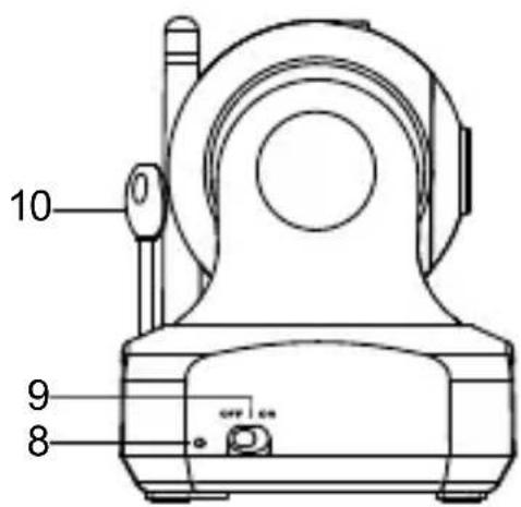 ITSIMAGICAL ICam Secura - Camera - 4