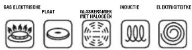 TEFAL Sensor - Geschekte warmtebronnen - 1