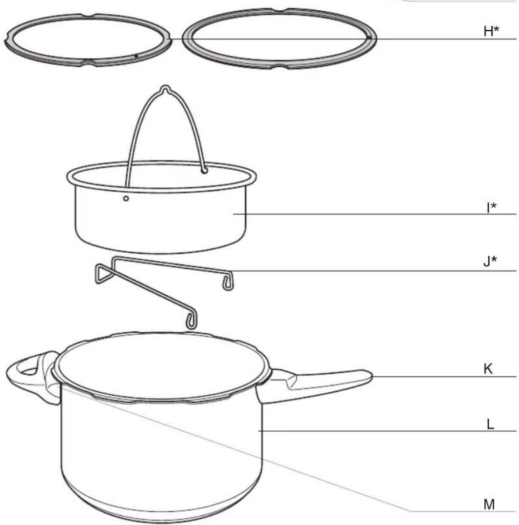 TEFAL Sensor - 1