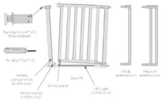 Munchkin Luna - INCLUDED PARTS - 2