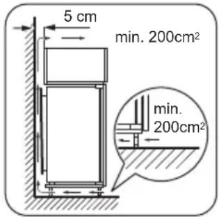 ZANKER KBT20001SK - Ventilation requirements - 1