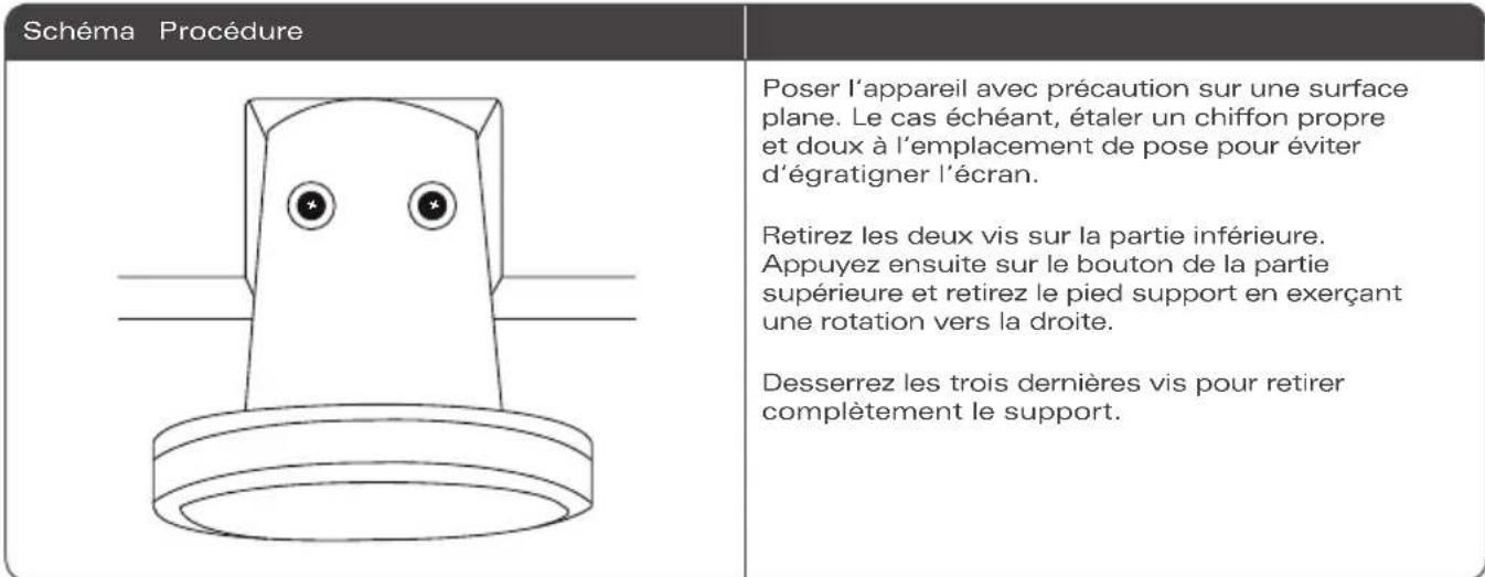 Caratec CAV192L - Fixation au support VESA - 1