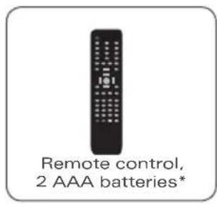 Caratec CAV192L - Scope of supply - 2