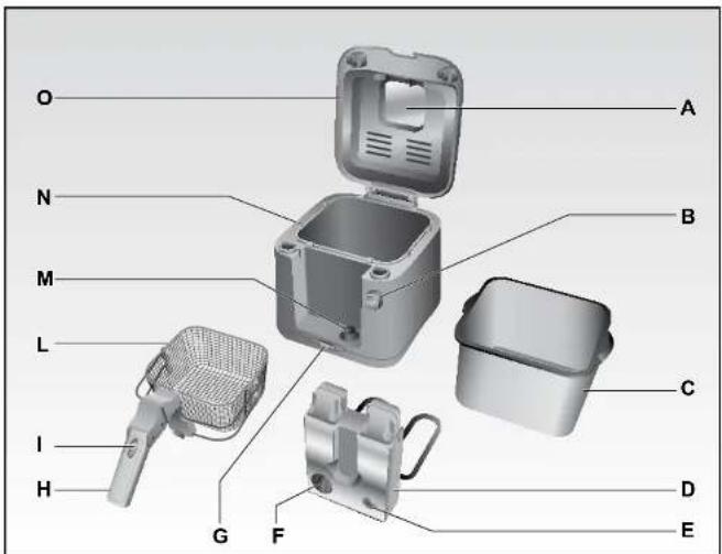 ARIETE Easy Fry 4612 - 1