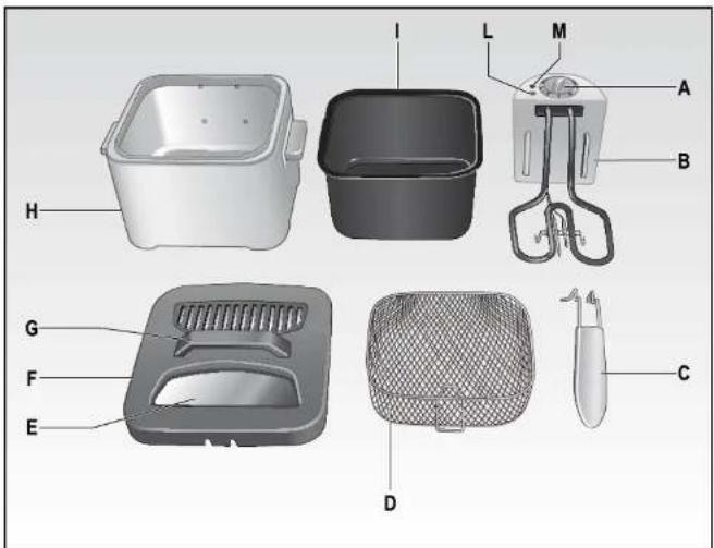 ARIETE Easy Fry 4611 - 1