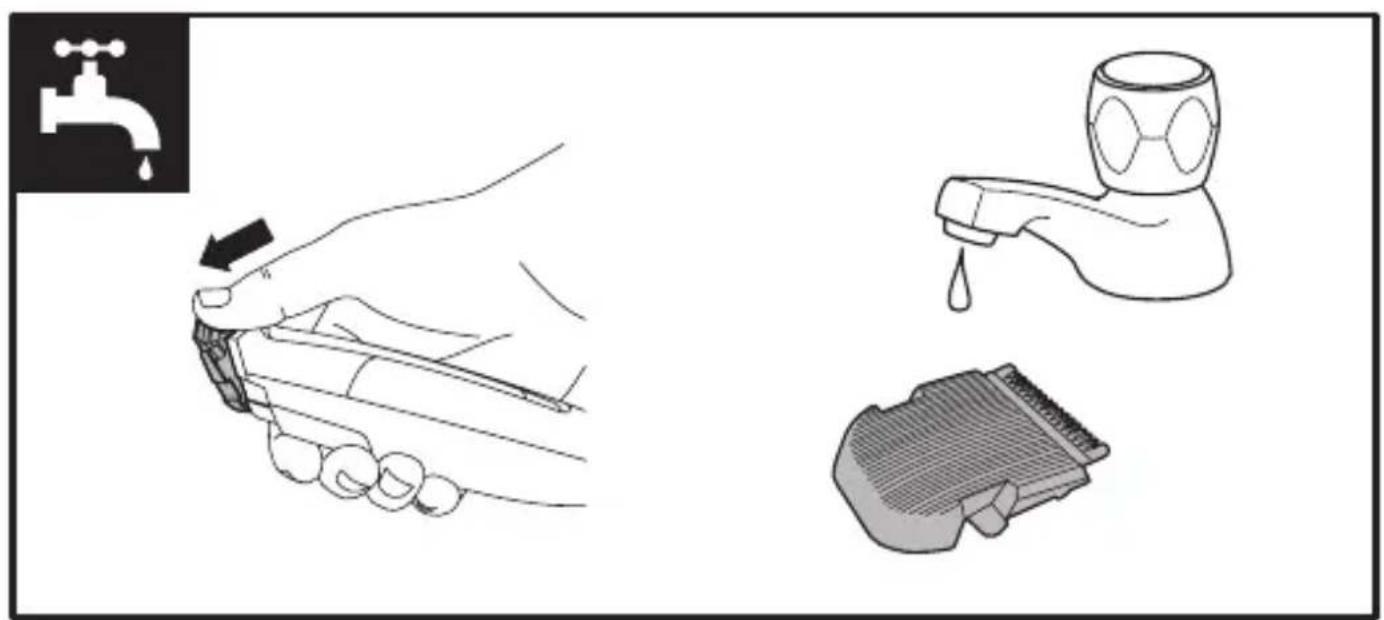 Illustration showing three different behaviors of a hand: cleaning, using a tap, and using a hairbrush.