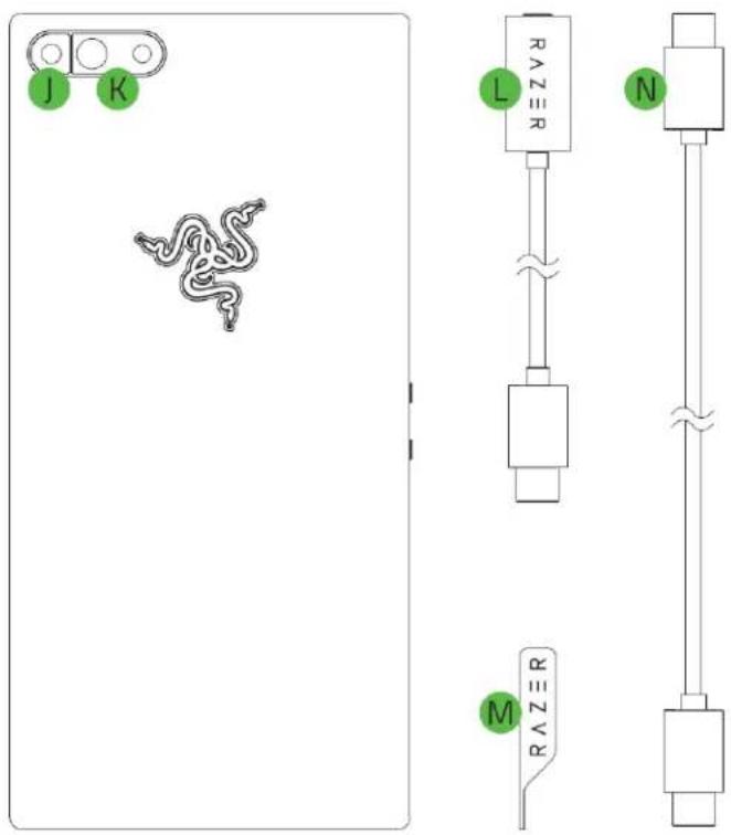 RAZER Phone - CONFIGURATION DU PÉRIPHÉRIQUE - 2